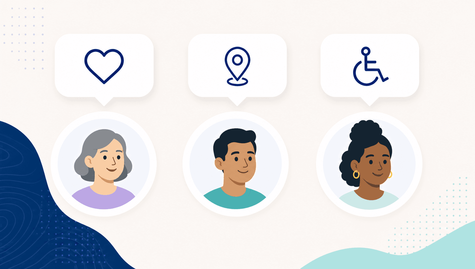 Patients sharing priorities about care, location, and accessibility